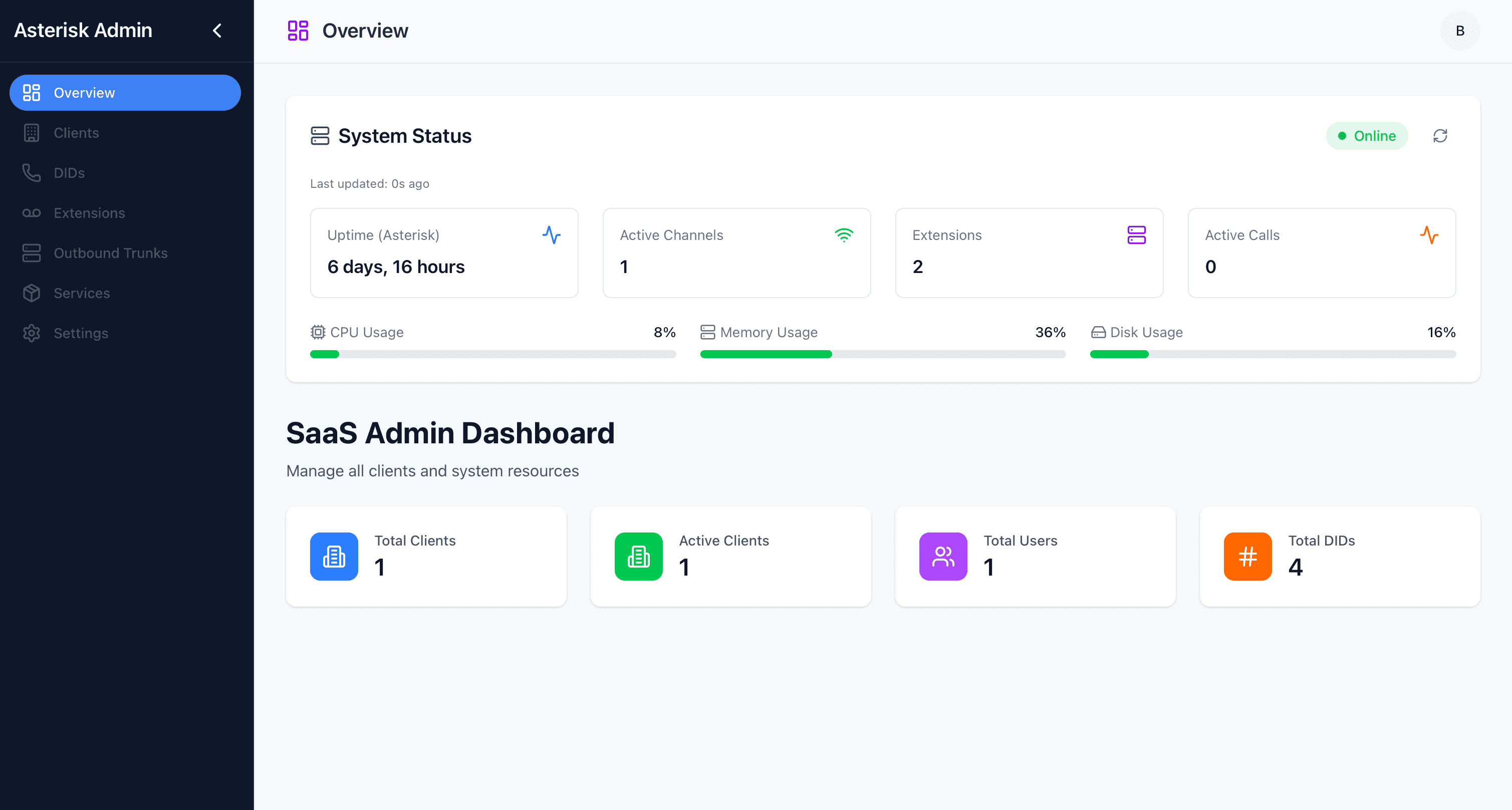Multi-Tenant VoIP (Asterisk Admin)